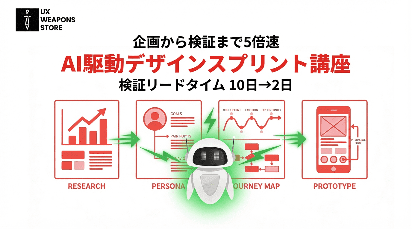 リスキリングサービス「UX Weapons Store」を開始、第一弾「AI駆動デザインスプリント講座」を開講します