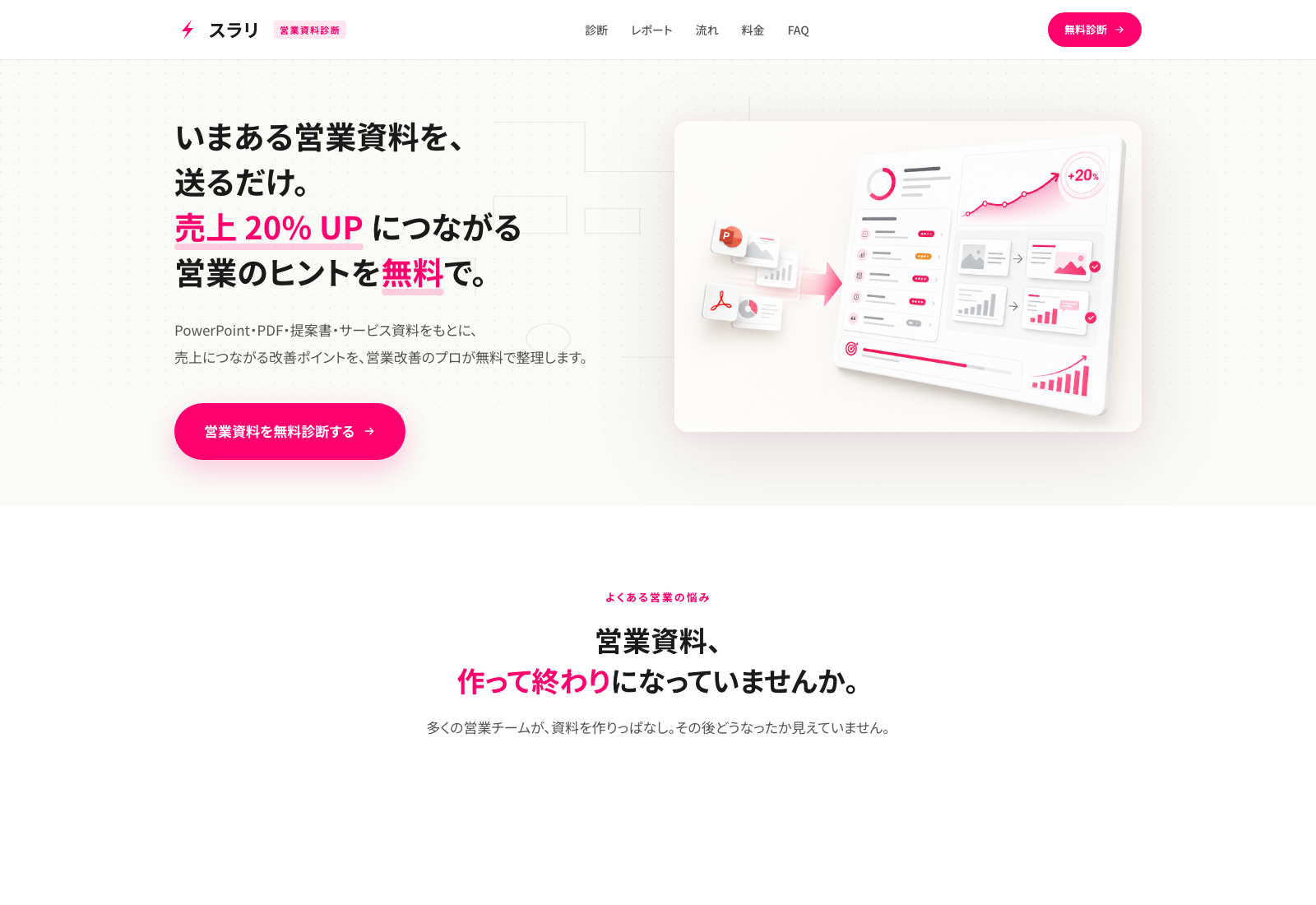 Surari — surari.jp サイトキャプチャ
